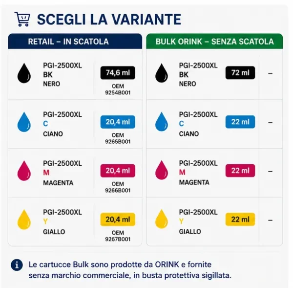 Cartucce Compatibili Canon PGI-2500XL - Alta Capacità per Serie MAXIFY (PGI-2500)