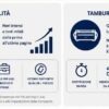 Toner Compatibile Pantum PA-210 Nero – Alta Capacità | Per Pantum P2200, P2500, M6500, M6550, M6600