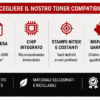 3 Caratteristiche toner compatibile Lexmark 602H 60F2H00 alta capacità chip integrato qualità premium