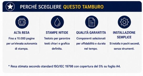 Tamburo Compatibile Brother DR1000 / DR1030 / DR1050 / DR1070 / DR1090 – Resa fino a 10.000 pagine
