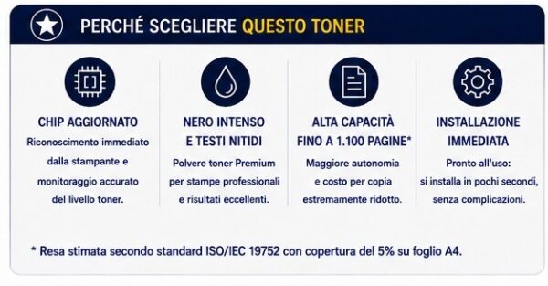 Toner Compatibile HP 135A W1350A Nero con Chip – 1.100 Pagine per HP LaserJet M207, M209, M212, MFP M234, M236 Toner Compatibile HP 135A W1350A Nero con Chip – 1.100 Pagine per HP LaserJet M207, M209, M212, MFP M234, M236