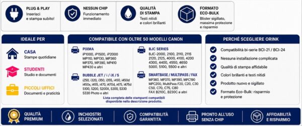 Cartucce Compatibili Canon BCI-24 / BCI-21 Premium (Qualità Orink) Cartucce Compatibili Canon BCI-24 / BCI-21 Premium (Qualità Orink)