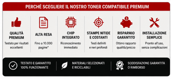 3 Caratteristiche toner compatibile Lexmark 602H 60F2H00 alta capacità chip integrato qualità premium