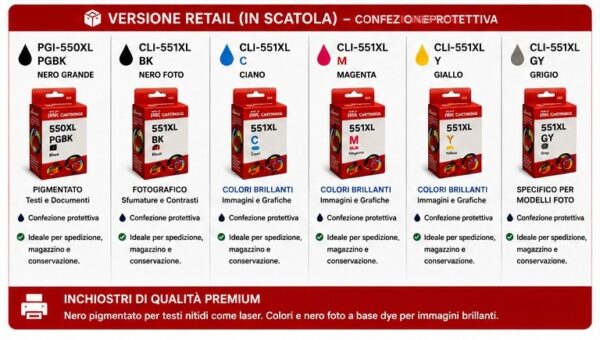 Cartucce Compatibili Canon PGI-550XL / CLI-551XL Premium Cartucce Compatibili Canon PGI-550XL / CLI-551XL Premium