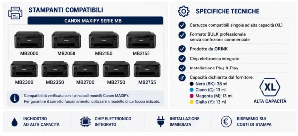 Cartucce Compatibili Canon PGI-1500XL BK / C / M / Y