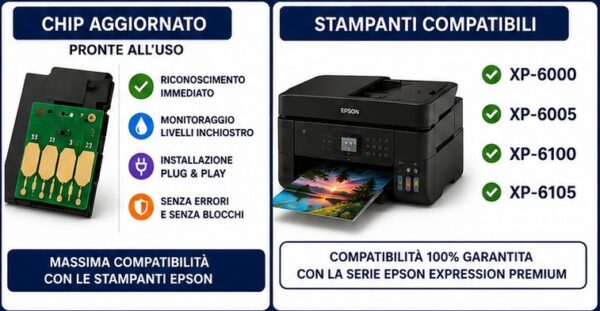 Cartucce Compatibili Epson T202XL Premium (Serie Kiwi)
