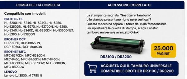 Toner Compatibile Brother TN3280 / TN3170 Alta Capacità (Qualità Orink) – 8.000 Pagine Tamburo Compatibile Universale Brother DR2100 / Ricoh SP1200 Premium (Qualità Orink) – 12.000 Pagine 🖨️🔄