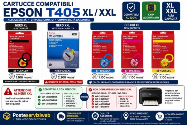 Cartucce Compatibili Epson T405XL / T405XXL Premium (Serie Valigia)