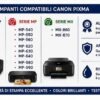 Cartucce Compatibili Canon PGI-520 / CLI-521 Premium