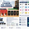 Cartucce Compatibili Canon PGI-2500XL - Alta Capacità per Serie MAXIFY (PGI-2500)