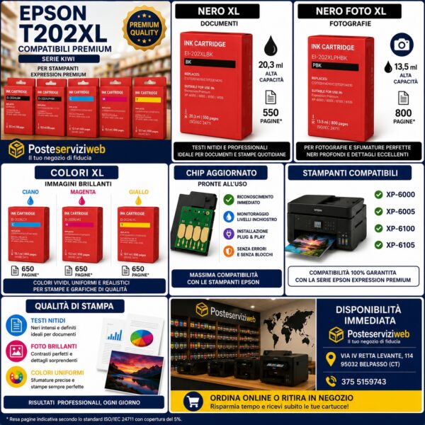 Cartucce Compatibili Epson T202XL Premium (Serie Kiwi)