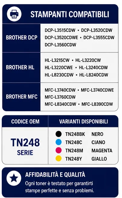 TN248 Toner Brother TN248 Compatibile BK C M Y 1000 Pagine per HL DCP MFC