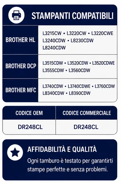 DR248 Tamburo Compatibile Brother DR248CL Universale BK C M Y per HL DCP MFC fino a 30.000 Pagine