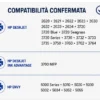 Cartuccia Compatibile HP 304XL Nero e Colore – per HP DeskJet ed HP ENVY | POSTESERVIZIWEB