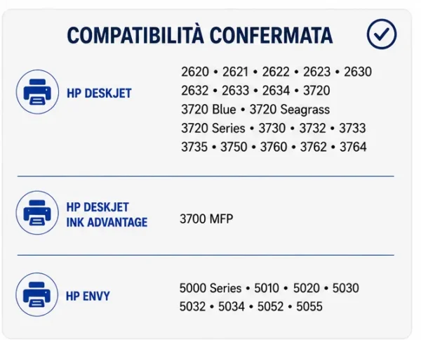 Cartuccia Compatibile HP 304XL Nero e Colore – per HP DeskJet ed HP ENVY | POSTESERVIZIWEB