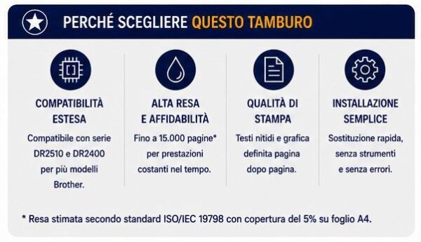 DR2510 Tamburo Compatibile Brother DR-2510 / DR-2400