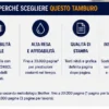 DR248 Tamburo Compatibile Brother DR248CL Universale BK C M Y per HL DCP MFC fino a 30.000 Pagine