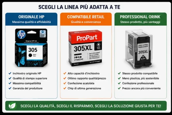 Cartucce HP 305 Cartucce HP 305 e HP 305XL Originali e Compatibili per Stampanti HP DeskJet ed Envy