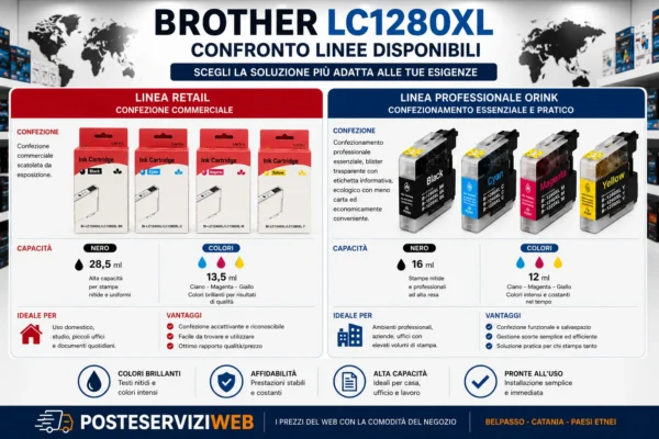 Cartucce Brother LC1280XL