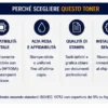 w1106 Toner Compatibile HP W1106A 106A con Chip Standard e XL per HP Laser 107 135 137