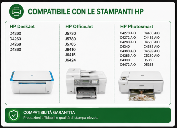 2 Stampanti HP DeskJet OfficeJet e Photosmart compatibili con cartucce 350XL e 351XL
