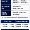 CE310 Toner Compatibili HP 126A e HP 130A CE310A CE311A CE312A CE313A Canon CRG729