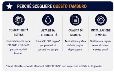 Tamburo compatibile Brother DR-3400 – Nero – fino a 30.000 pagine