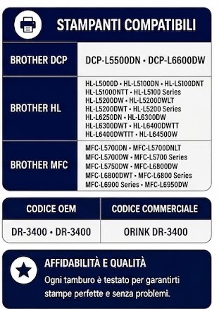 Tamburo compatibile Brother DR-3400 – Nero – fino a 30.000 pagine