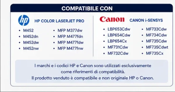 COMPATIBILITA' TONER CF410_risultato Toner Nero Compatibile HP 410A / 410X – Canon 046 / 046H