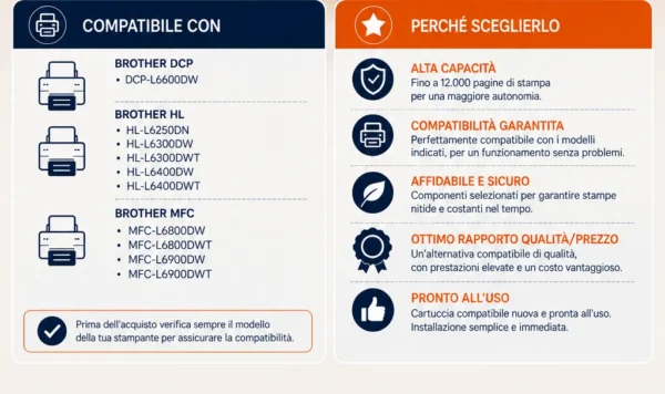Toner Compatibile Brother TN-3512 Nero – 12.000 Pagine